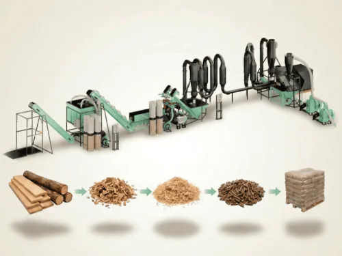 “Turnkey”: from sawdust to export biofuel